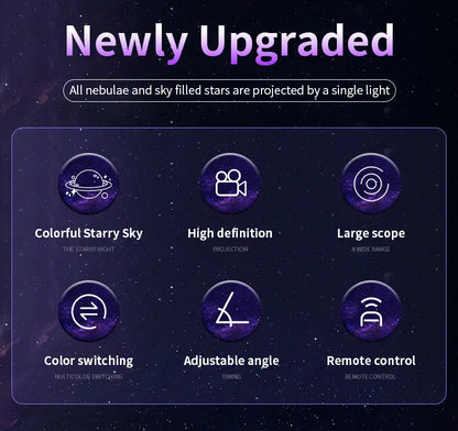 AstroBoy™ | Relaxing Galaxy Ambience